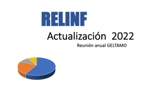 RELINF 2022